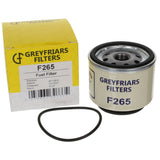 Fuel Filter (30 micron) Replaces Racor R12P